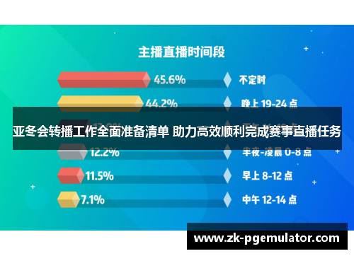 亚冬会转播工作全面准备清单 助力高效顺利完成赛事直播任务