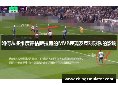 如何从多维度评估萨拉赫的MVP表现及其对球队的影响