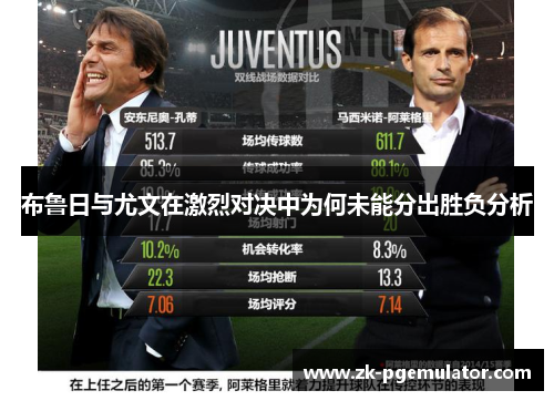 布鲁日与尤文在激烈对决中为何未能分出胜负分析