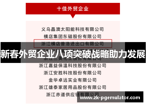 新春外贸企业八项突破战略助力发展