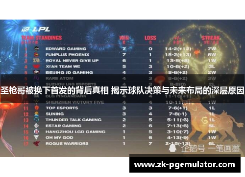 圣枪哥被换下首发的背后真相 揭示球队决策与未来布局的深层原因