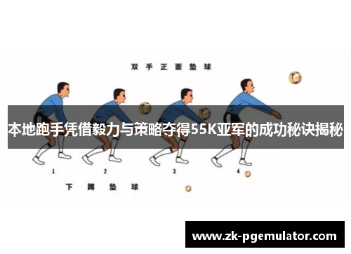 本地跑手凭借毅力与策略夺得55K亚军的成功秘诀揭秘