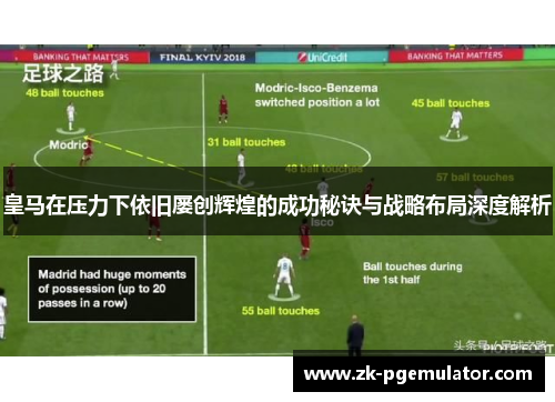 皇马在压力下依旧屡创辉煌的成功秘诀与战略布局深度解析