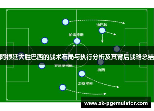 阿根廷大胜巴西的战术布局与执行分析及其背后战略总结