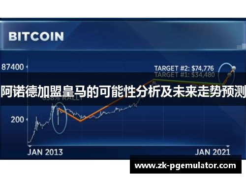 阿诺德加盟皇马的可能性分析及未来走势预测