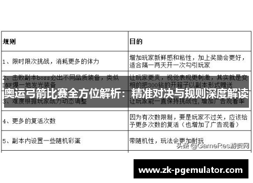 奥运弓箭比赛全方位解析：精准对决与规则深度解读