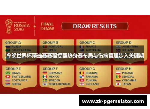 今晚世界杯预选赛赛程提醒热身赛布局与伤病管理步入关键期 今晚世界杯预选赛赛程提醒热身赛布局与伤病管理步入关键期