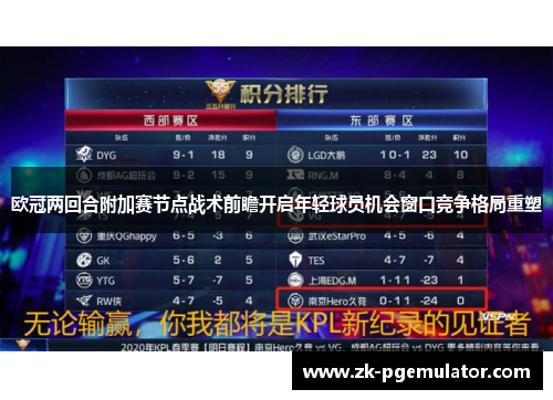 欧冠两回合附加赛节点战术前瞻开启年轻球员机会窗口竞争格局重塑