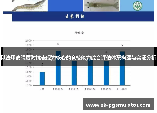 以法甲高强度对抗表现为核心的竞技能力综合评估体系构建与实证分析 以法甲高强度对抗表现为核心的竞技能力综合评估体系构建与实证分析