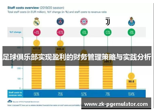 足球俱乐部实现盈利的财务管理策略与实践分析