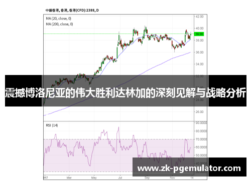 震撼博洛尼亚的伟大胜利达林加的深刻见解与战略分析 震撼博洛尼亚的伟大胜利达林加的深刻见解与战略分析